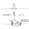 Away With Geese Solar Water Unit
